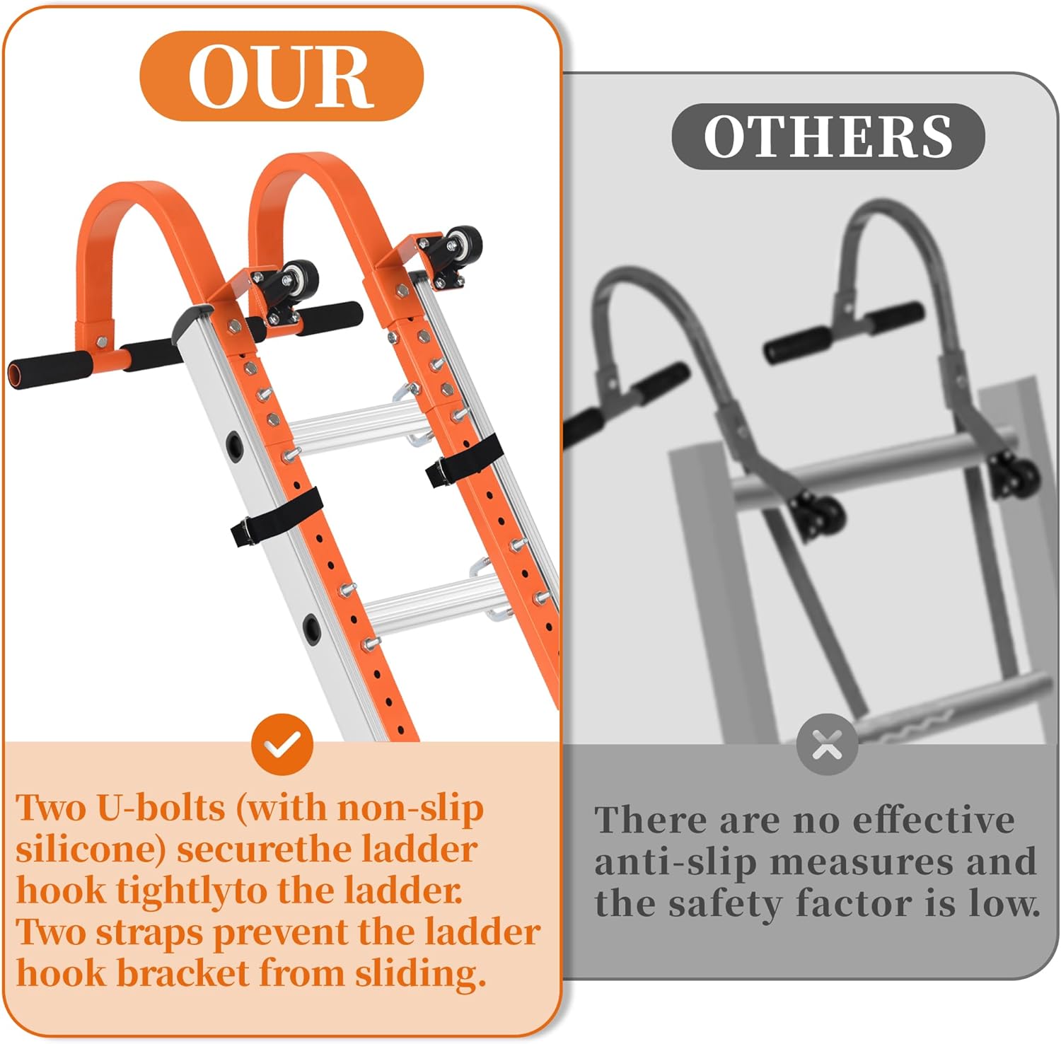 Ladder Roof Hook with Wheel Ladder Hooks for Roof Ridge, Ladder Roof Stabilizer Heavy Duty Steel, Rubber Grip T-Bar for Damage Prevention 9.4lb