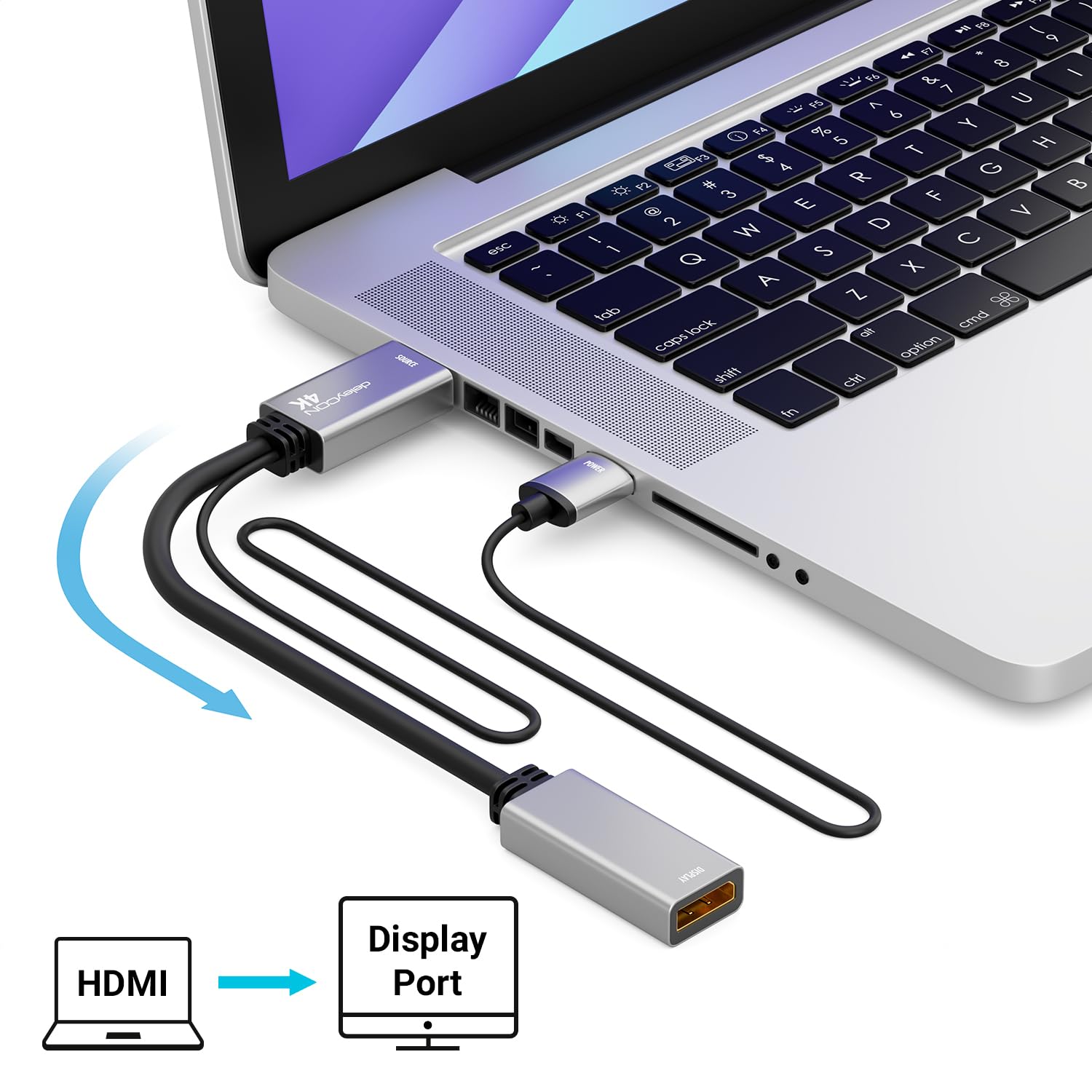 deleyCON Adaptateur 4K HDMI vers DisplayPort (pour Moniteur DisplayPort) 4K@60Hz HDR - Boîtier Aluminium - Câble Convertisseur pour PS4 PS5 Xbox PC Ordinateur Portable Moniteur