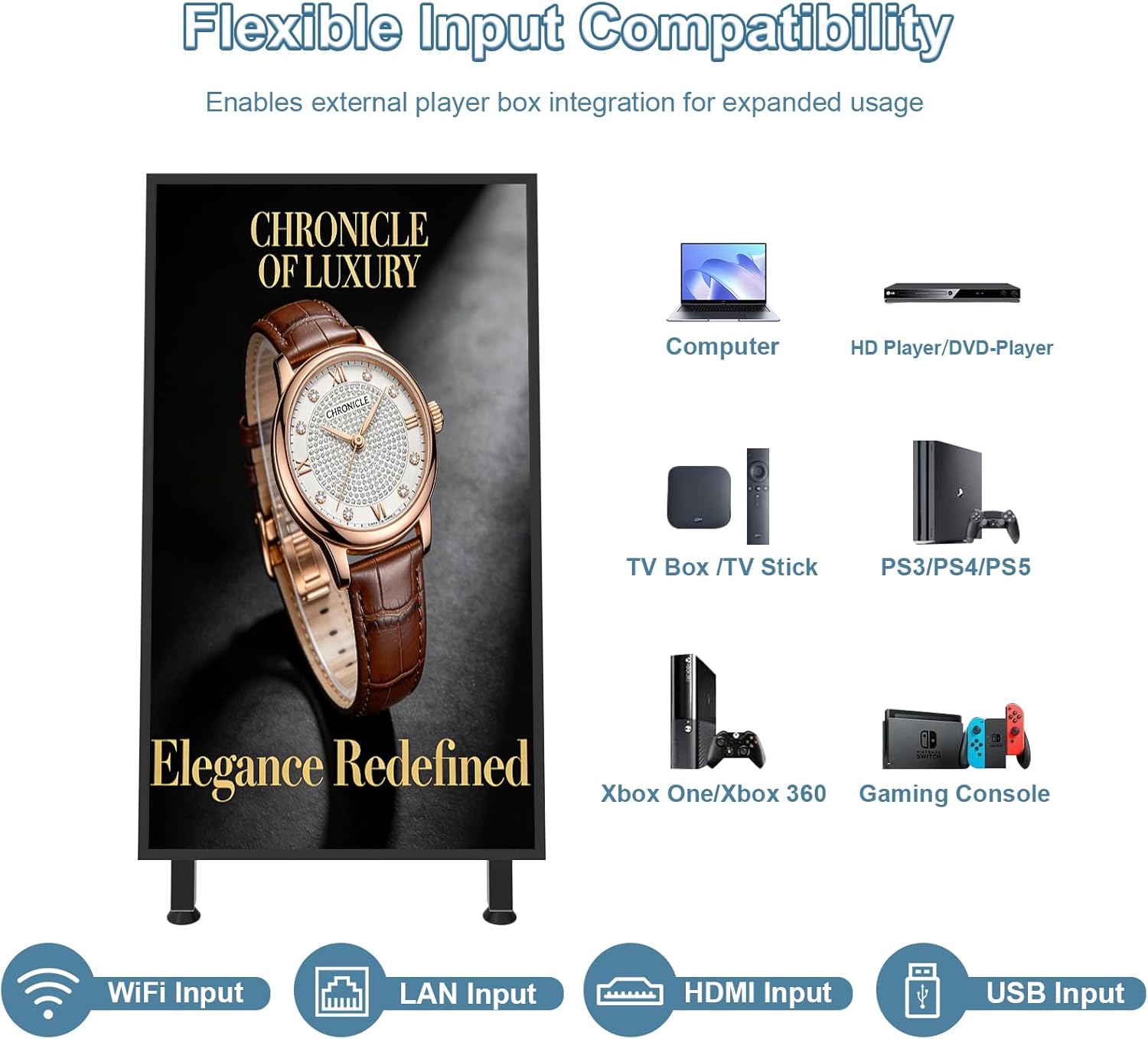 32" Digital Signage Display, 700nits Portable Digital Signage, LCD Advertising Display, Plug&Play, CMS, 24/7 Operation, Split Screen, HDMI/USB/WiFi/Android with Auto Media Player for Restaurant, Cafe