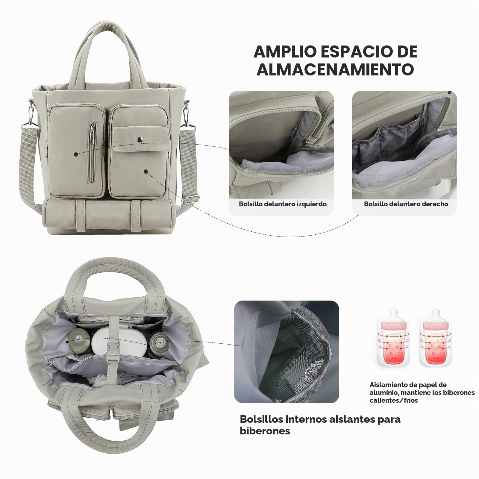 SONARIN Multifuncional Gran Capacidad Bolsa de Pañales para Bebés,Impermeable Ligero Materna Messenger Bolsos Bandolera Portátil Bolsa de Viaje para Pañales con Cambiador