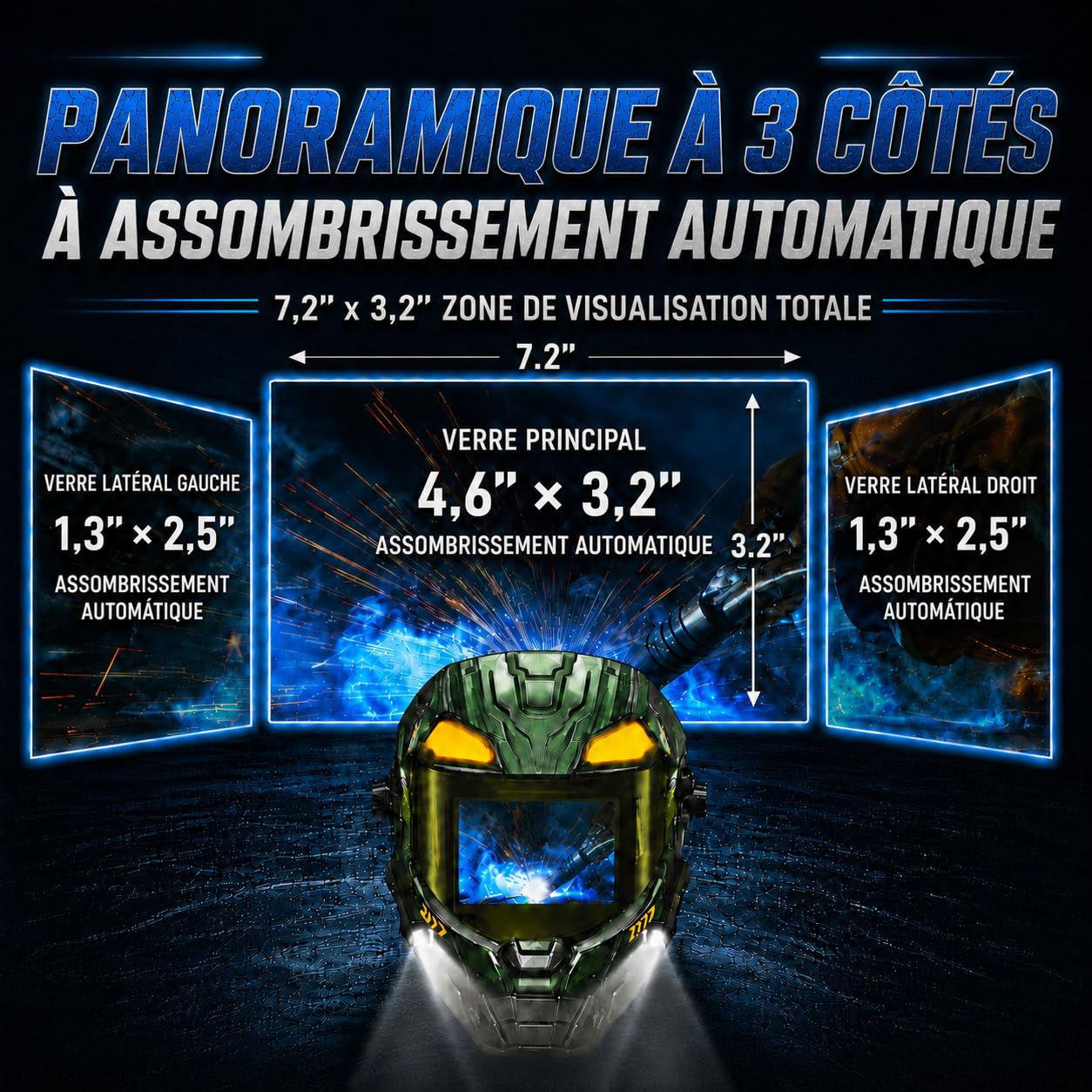 ANDELI Casque de Soudage Auto-Assombrissant | 2 LED Gestuelles & Triple-View 3 Verres Auto-Assombrissants | 7 Capteurs | True Color 1/1/1/1 | Batterie 1500 mAh USB-C | TIG/MAG/MMA & Meulage
