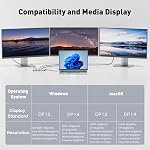 UANTIN USB C Docking Station Dual Monitor Adapter, Laptop Docking Station 3 Monitor Triple 4K60Hz Display with 2 HDMI, 4K120Hz DisplayPort, USB-A & USBC Data, 100W PD, USB C Dock for Dell, HP, Lenovo