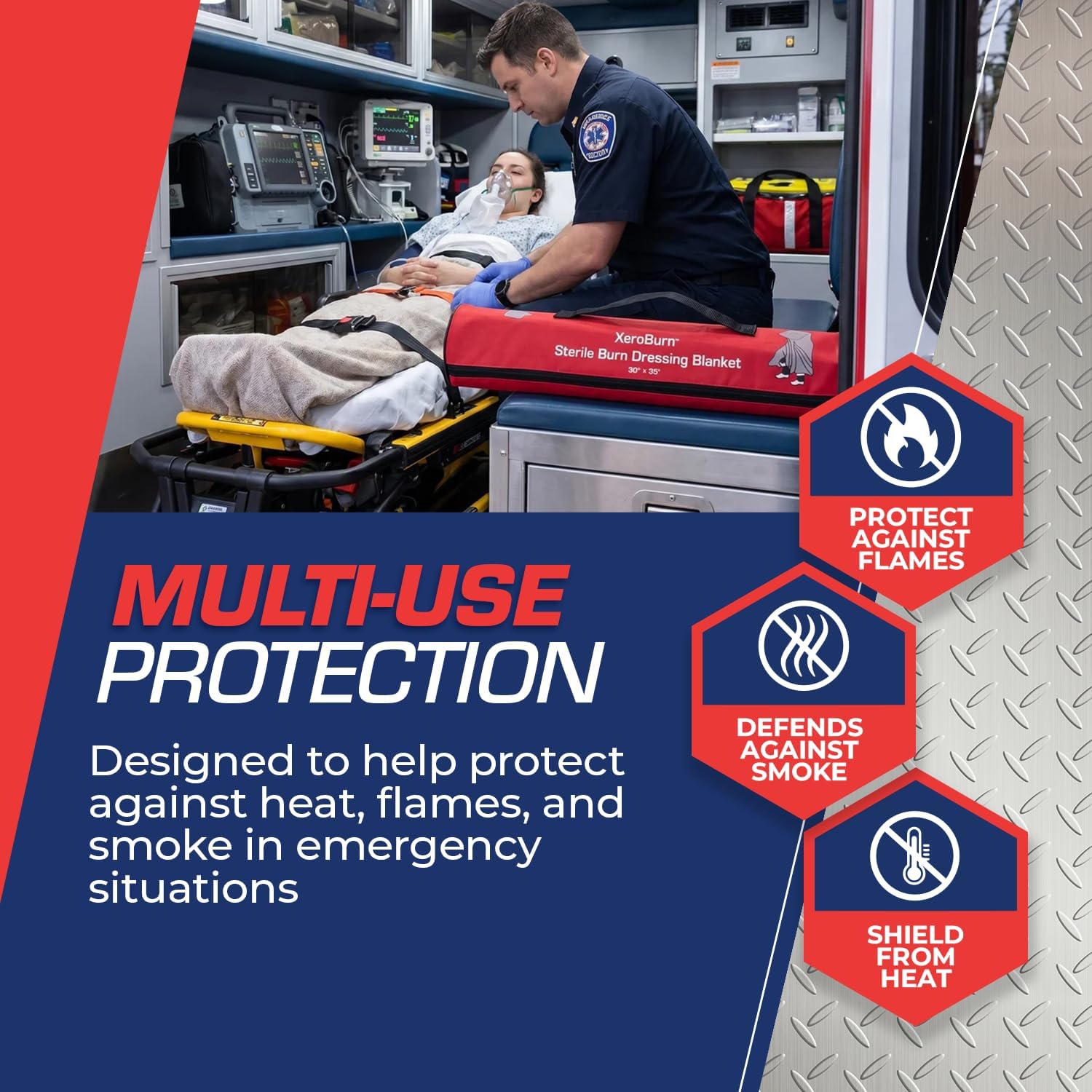Dynarex Code Blue XeroBurn Sterile Burn Dressing Blanket - 30" x 35" - Hydrogel Infused Wool Fire Blanket - Burn Care & Emergency Kit for Heat, Flames, and Smoke - 1 Count