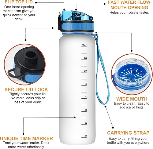 Miniatura 3 de Hyturtle Botella de agua motivacional personalizada para amantes de los erizos de 32 onzas, 1 litro, fácil de distraer con erizos, botella de agua