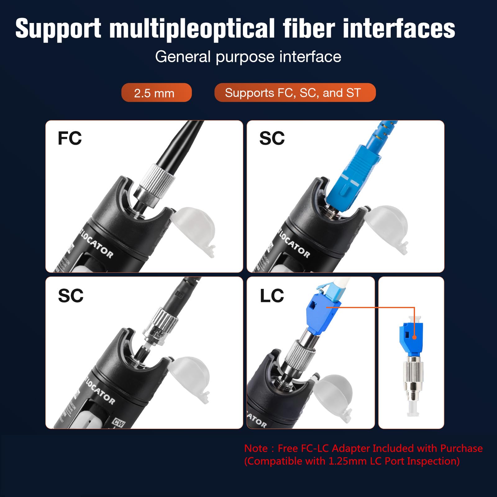 Localizador visual de fallas, medidor de cable de fibra óptica de 80 km, 80 mW, medidor de fuente de luz roja VFL (80 KM)
