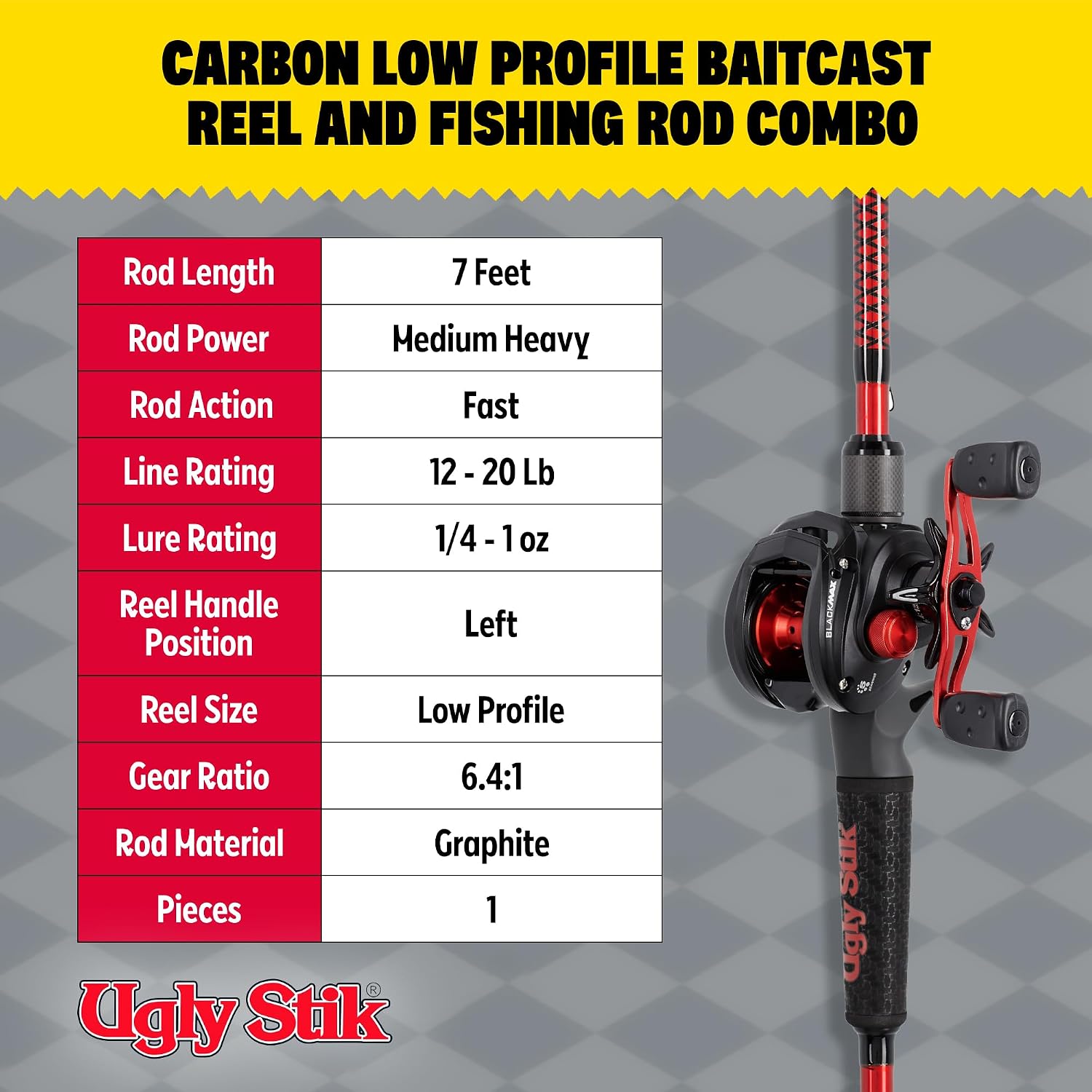 Ugly Stik Carbon Low Profile Baitcast Reel and Fishing Rod Combo