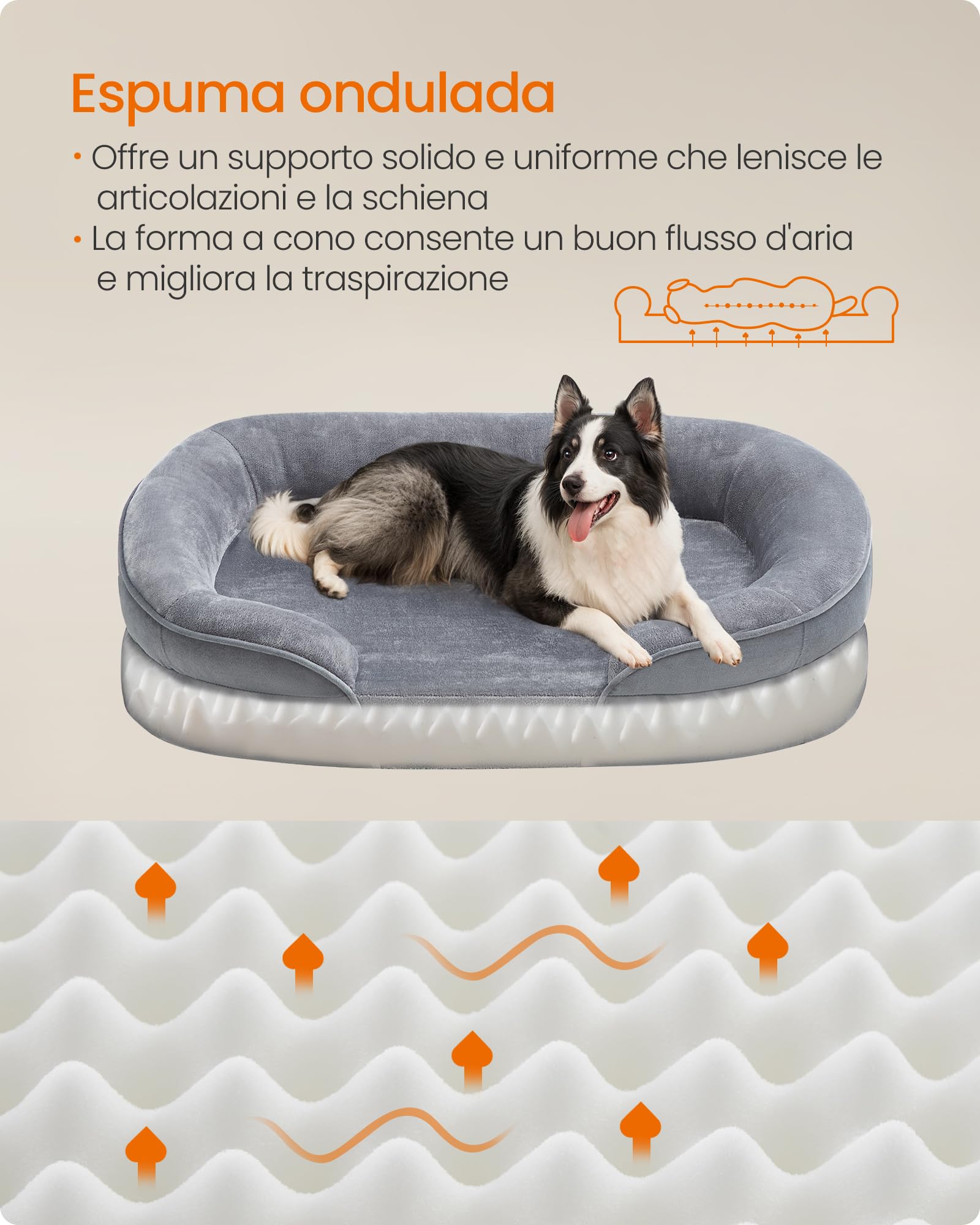 Feandrea Cuccia per Cani di Taglia Grande, 91 x 68 x 18 cm, Ortopedica, Rivestimento Impermeabile, Bordi Rialzati, Sfoderabile e Lavabile, Antiscivolo, Grigio Chiaro PGW282G01