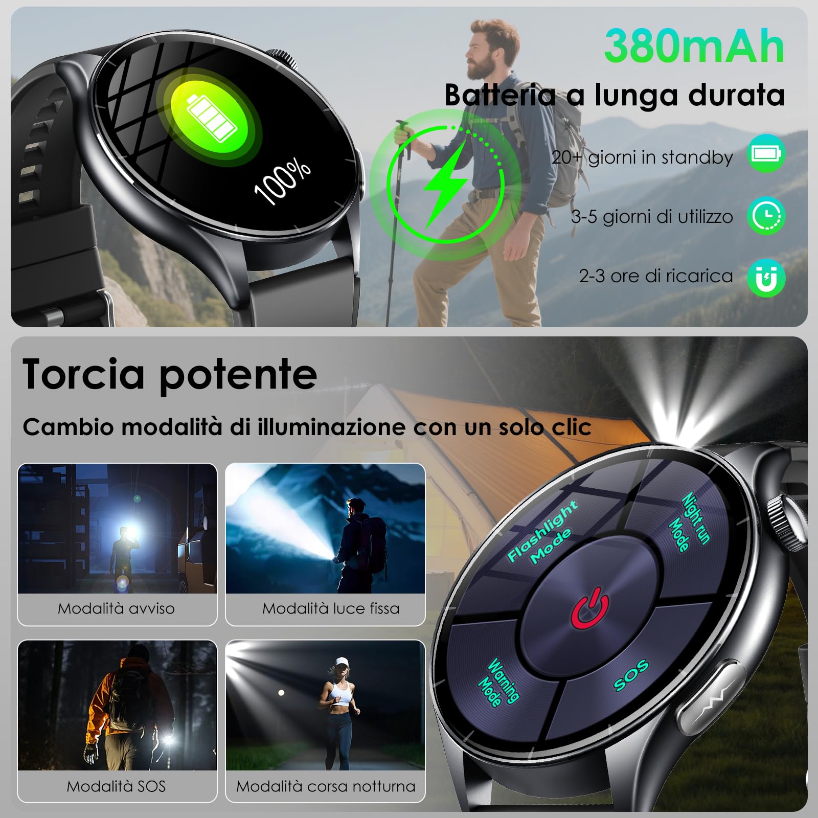 2025 Nuovo Smartwatch Uomo con ECG/𝐆li𝐜𝐞𝐦𝐢a/Pressione Sanguigna/Acido Urico/Sonno/BMI/Temperatura/Cardiofrequenzimetro,1,56"AMOLED Salutare Orologio con Torcia LED/Funzione Telefono/Pulsante SOS
