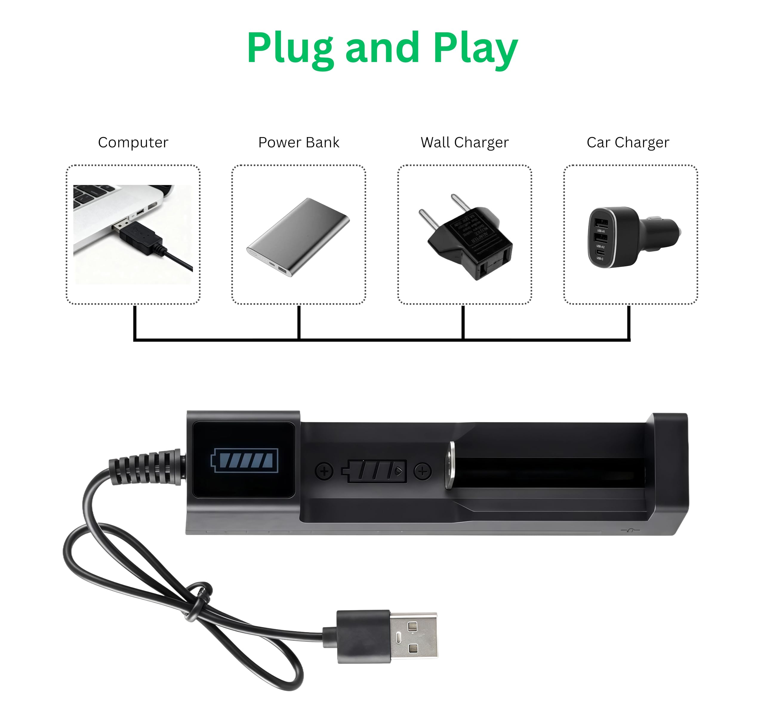 Ładowarka USB do akumulatorów 18650/17670 / 14500/16340 | Jednoslotowa ładowarka do akumulatorów 3.7V