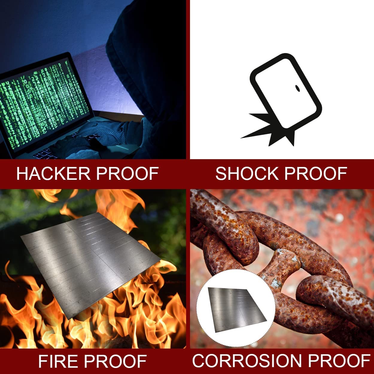 Hooe England Crypto Seed Storage Cold Titanium Metal Plate Wallet Punchable  or Etchable Plate for Offline Bitcoin Ethereum Cryptocurrency Phrase  Mnemonic Backup Recovery Word : Amazon.de: Home & Kitchen