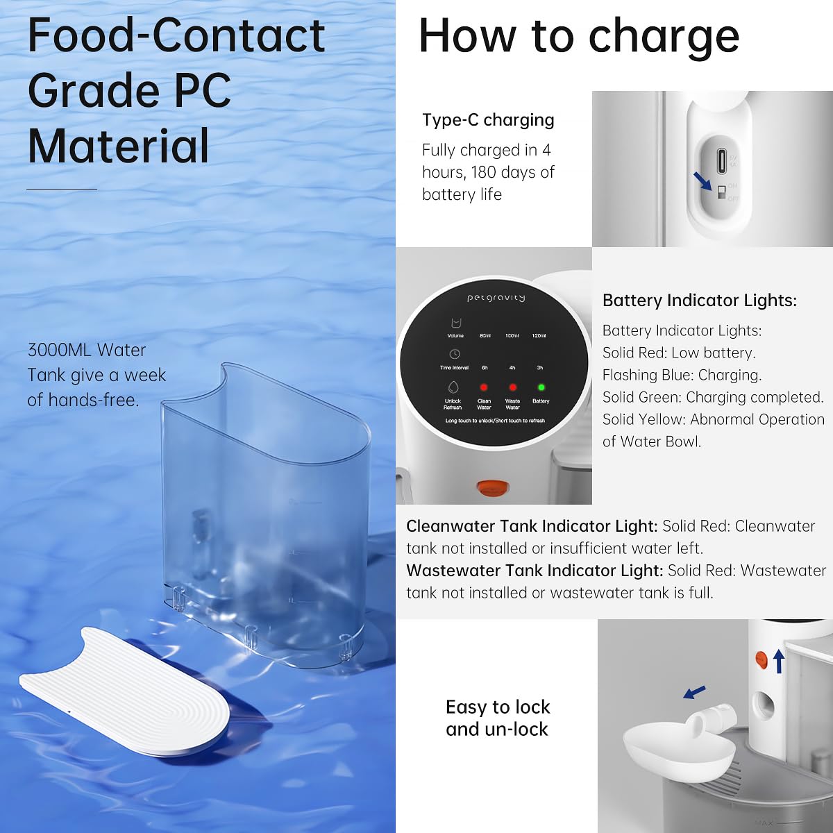 Dispensador automático de agua para mascotas, dispensador de agua de riego inteligente de 3 l, sin filtro, equipado con inclinación de llenado automática, separar las aguas residuales limpias en