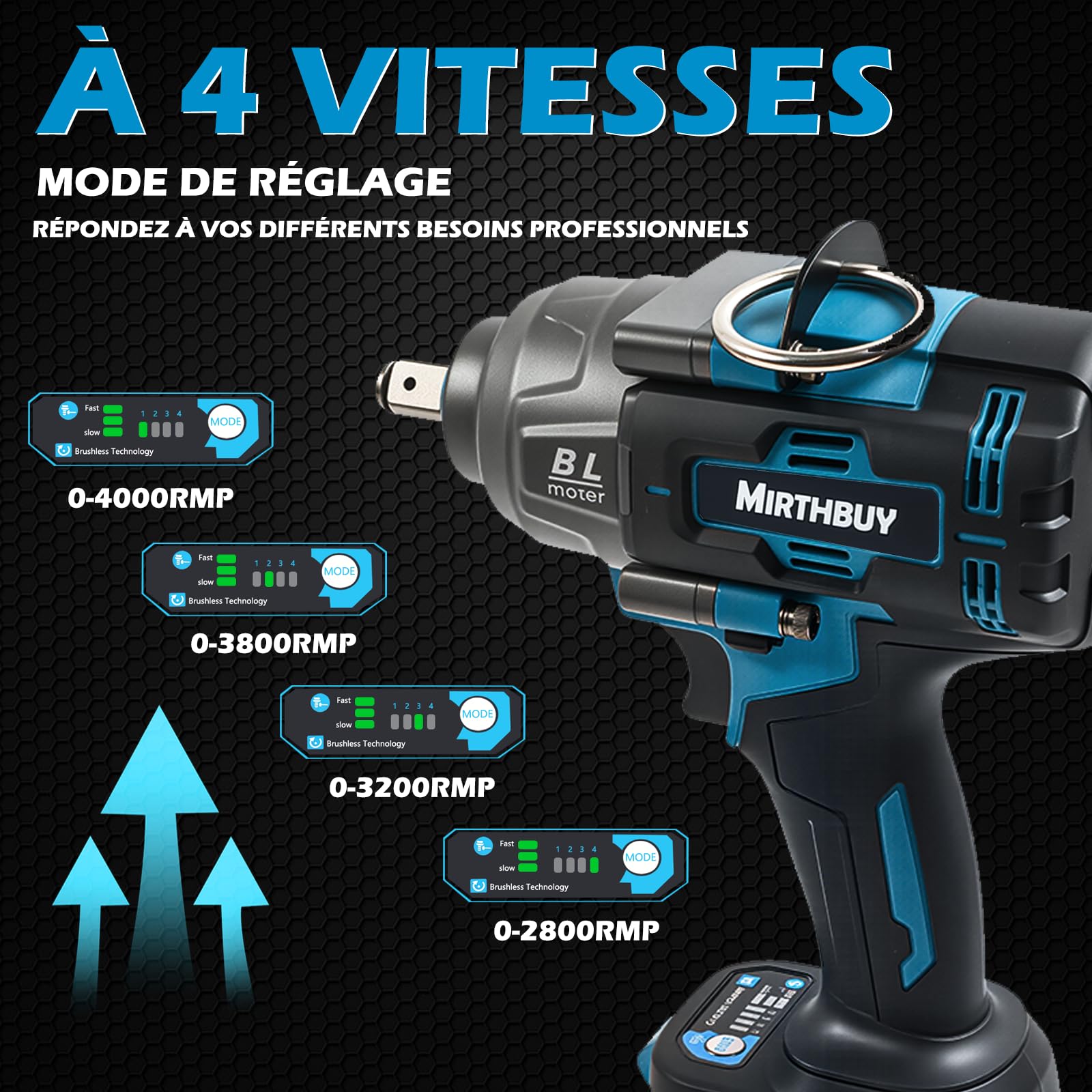 Visseuse à chocs sans fil 1800 N.m pour Makita 18 V, max 4000 tr/min, visseuse à percussion électrique sans balais 1/2" avec lumière LED, 4 niveaux de vitesse, pour réparation de pneus de