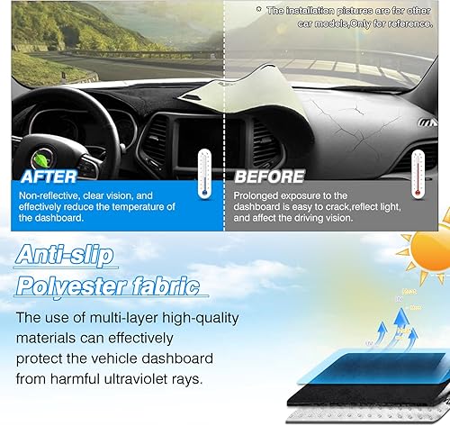 Miniatura 105 de Cartist - Funda de salpicadero, alfombrilla antideslizante, protector de rayos ultravioleta, antirreflejos