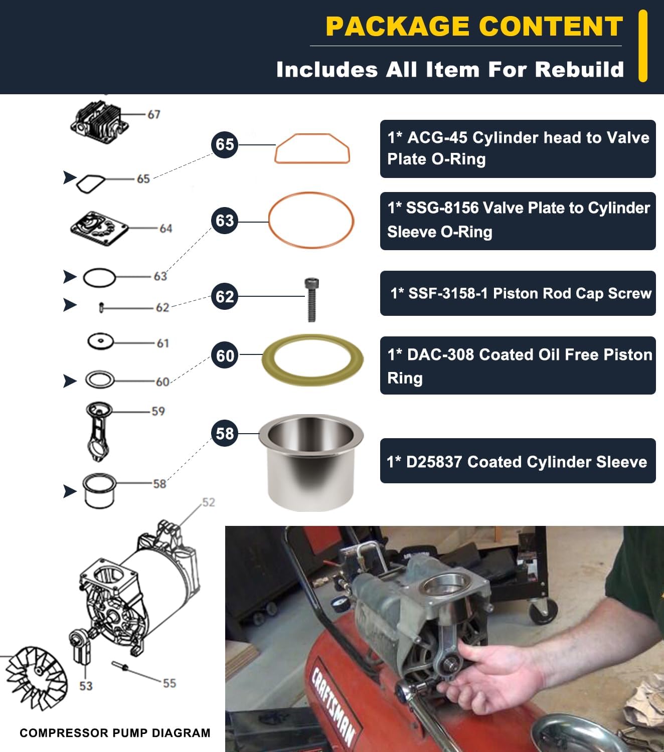 K-0650 Air Compressor Cylinder Sleeve and Compression Ring Kit For Craftsman DeVilbiss Porter Cable DeWalt Oil-Free Air Compressors | Craftsman Air Compressor Rebuild Kit | K0650
