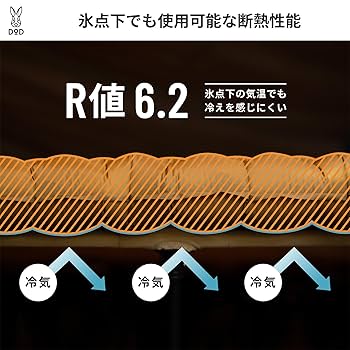 【未使用品】DOD シャダンダン オールシーズンエアマット【R値6.2】 未使用品】DOD シャダンダン オールシーズンエアマット【R値6.2】