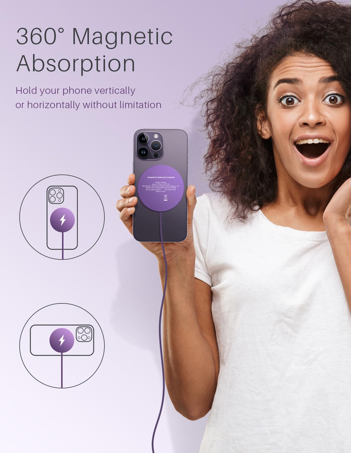 Caricatore Wireless Magnetico, Caricabatterie Mag-Safe per iPhone 16 Pro Max Plus, Caricatore Senza Fili Portatile Wireless Ricarica per iPhone 15 Pro Max/15 Plus/15 Pro/15/14 13 12 serie