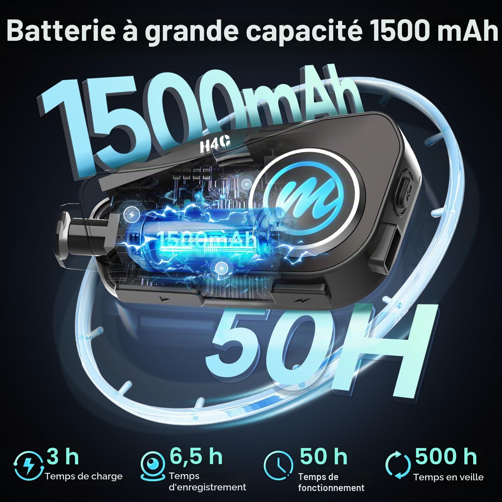 Moman H4C Casque Moto avec Caméra – Caméra 1080P Grand Angle 120° à 360°, Carte TF 32 Go Incluse, Son Hi-FI Stéréo, Assistant Vocal AI, IPX6 – Kit Mains Libres Moto