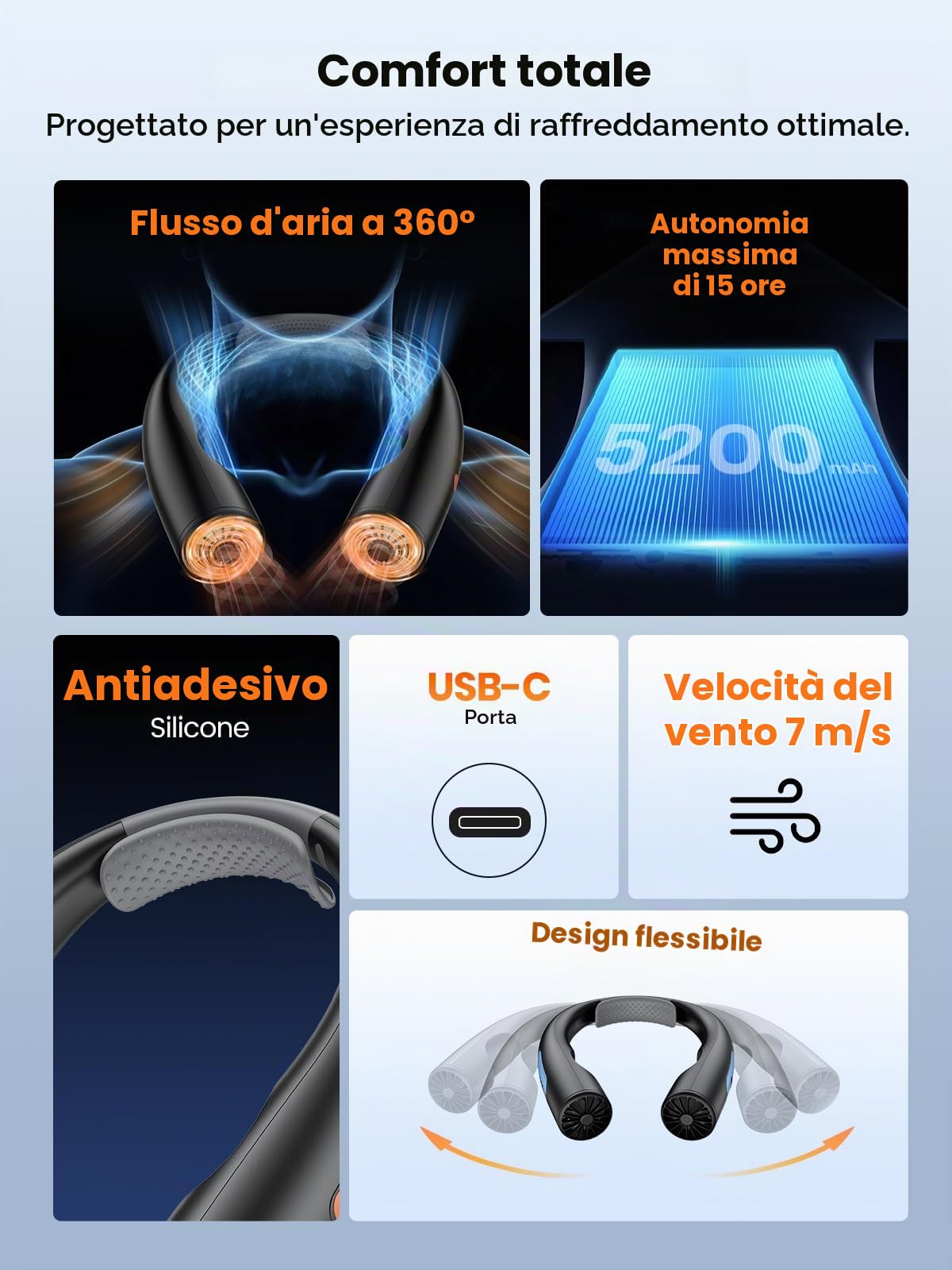 Warmco Ventilatore portatile da collo, 5200 mAh, ricaricabile, con display LED intelligente, flusso d'aria di raffreddamento a 360°, doppio motore brushless a basso rumore, elegante ventilatore