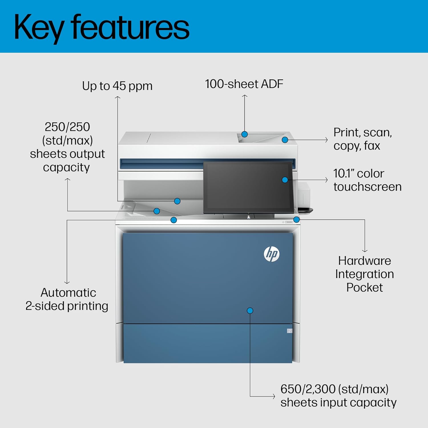 HP Color LaserJet Enterprise MFP 5800zf Printer, Print, Scan, Copy, Best for Business (58R10A)
