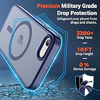 Vista 911 de SUPFINE - Funda magnética para iPhone 13 Pro Max (compatible con MagSafe), (protección contra caídas de grado militar de 10 pies), delgada, Negro