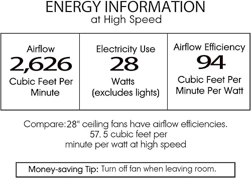 Miniatura 7 de Warehouse of Tiffany Bailey DW01W45BG - Ventilador de techo de 6 luces, 3 aspas, color negro mate, 25 pulgadas con control remoto, tamaño grande