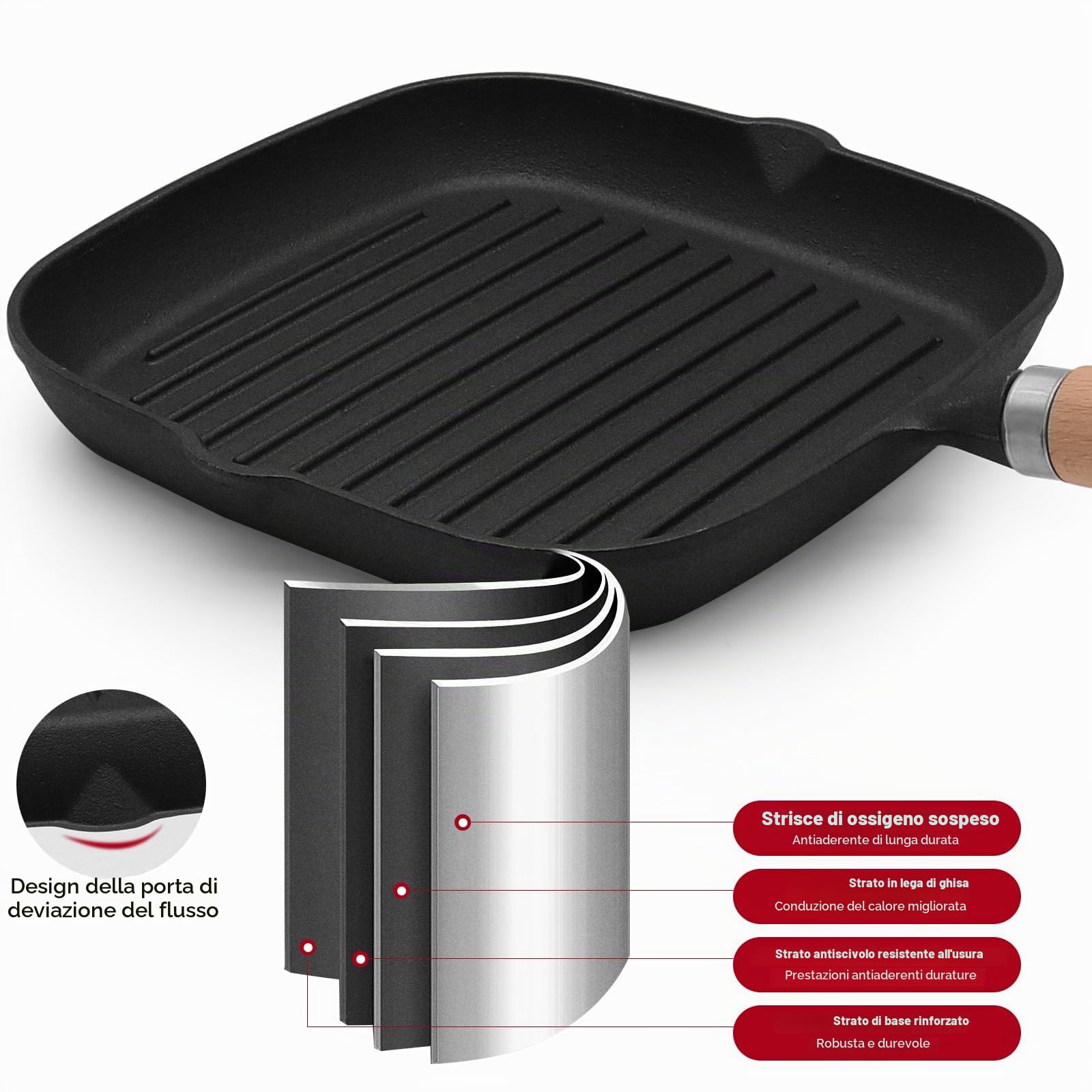 Set 2 Pezzi Padelle in Alluminio Pressofuso: Bistecchiera 23cm + Padella per Uova a 4 Fori, Rivestimento Antiaderente, Manico Removibile, Induzione e Forno