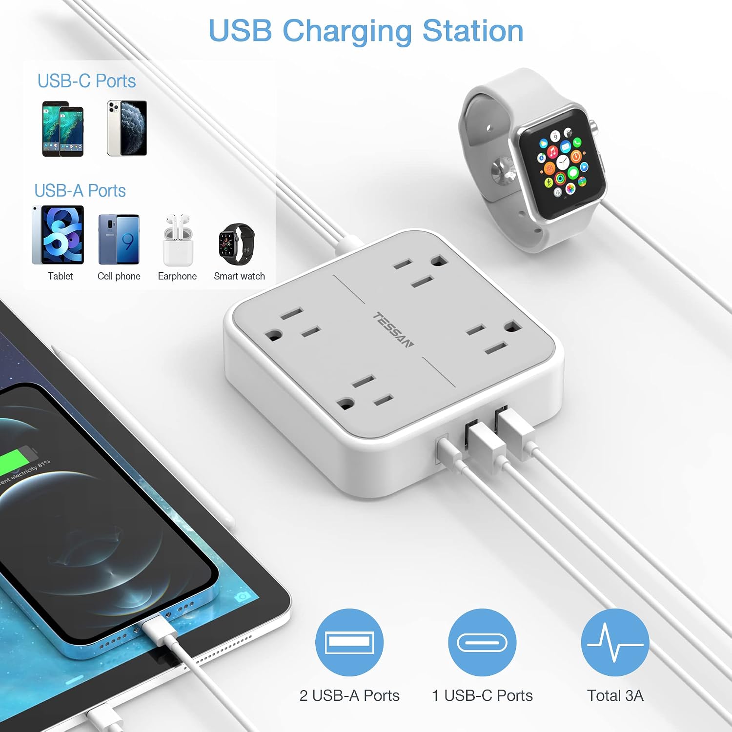 Flat Plug Power Strip, TESSAN 5 ft Ultra Thin Extension Cord with 3 USB Wall Charger(1 USB C Port), 4 Outlets Slim Desk Charging Station Compact for Travel, Office, School, Dorm Room Essentials