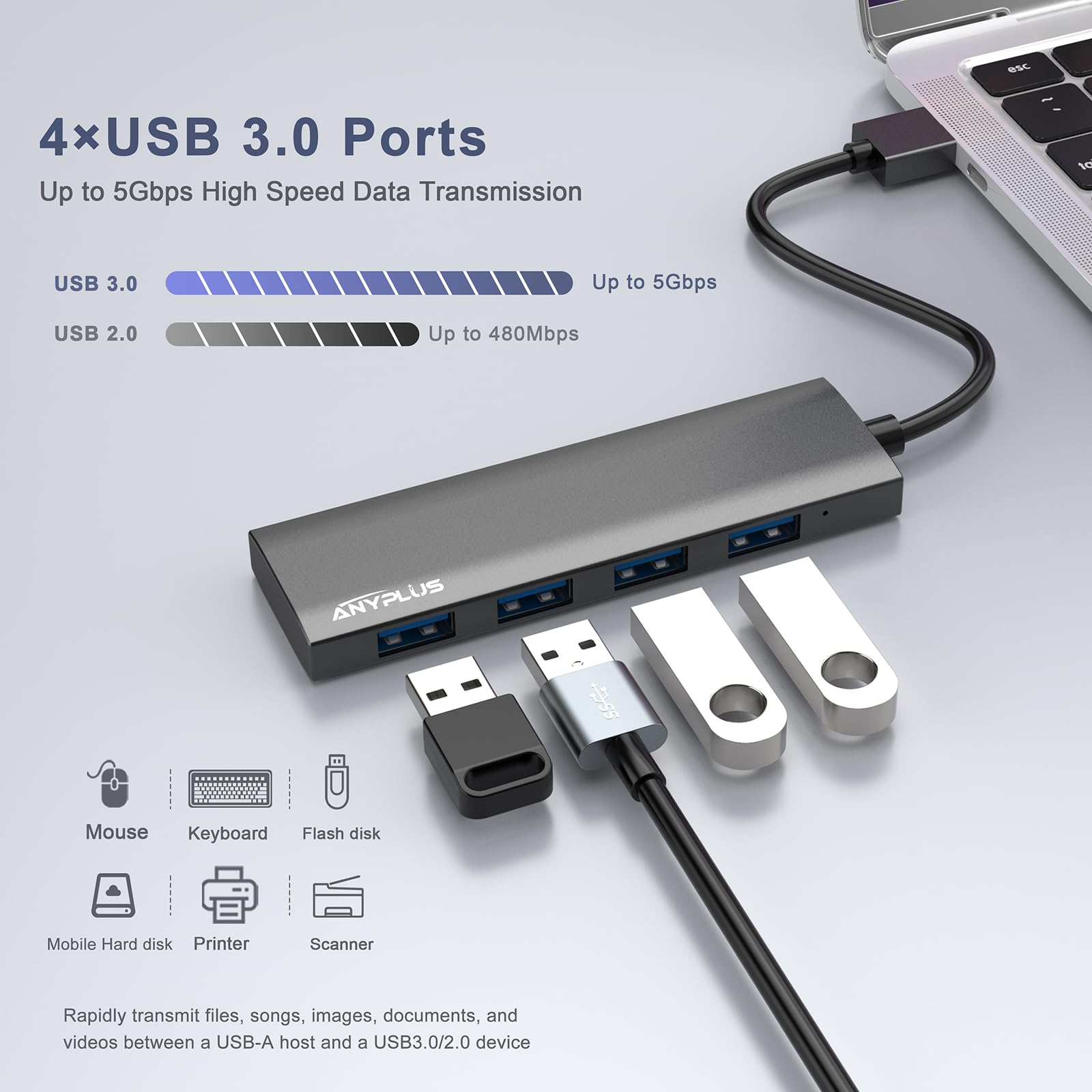 ANYPLUS Hub USB 3.0, 4 Porte Sdoppiatore Multi USB 3.0 Adattatore, Ultrasottile Alluminio Lega USB Hub per PC, Laptop, PS5, MacBook, iMac, Surface Pro, Mac Pro, Flash Drive, XPS【Nero】