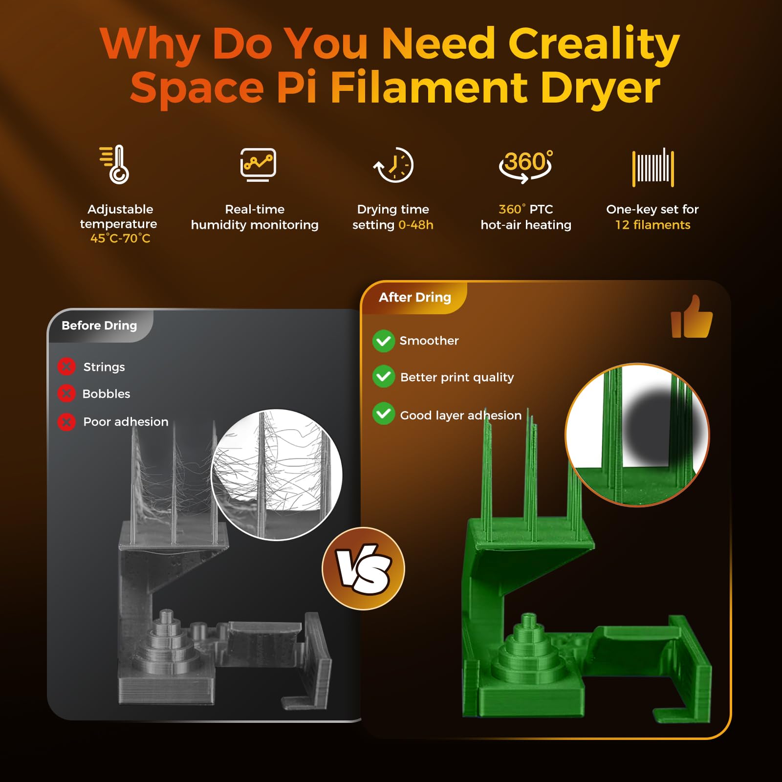 Creality Secador de filamentos, caja de almacenamiento de filamento Space Pi, calefacción doble de 360° y calentador PTC de 110 W, pantalla táctil LCD, juego de una tecla, filamento de impresora 3D