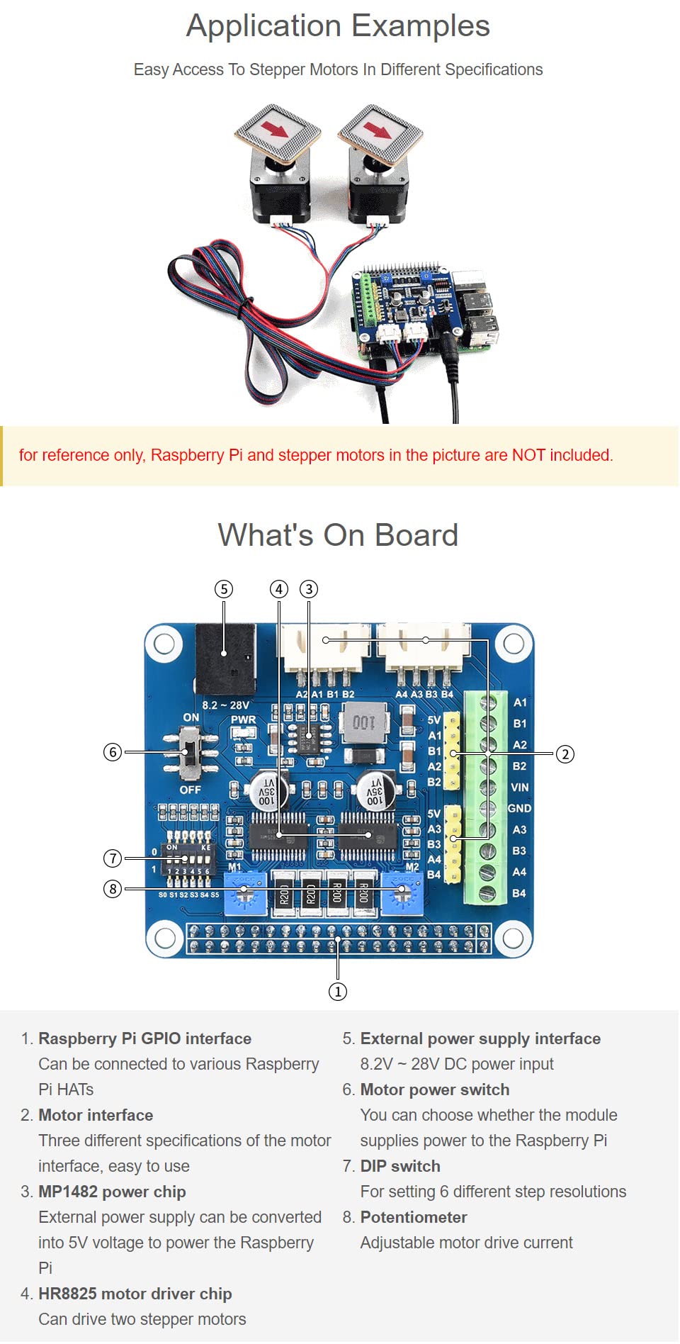 Waveshare HRB8825 Stepper Motor Hat Compatible with Raspberry Pi Drives Two Stepper Motors Up to 1/32 Microstepping for 3D Printer Sculpturing Machine and Mechanical Arm