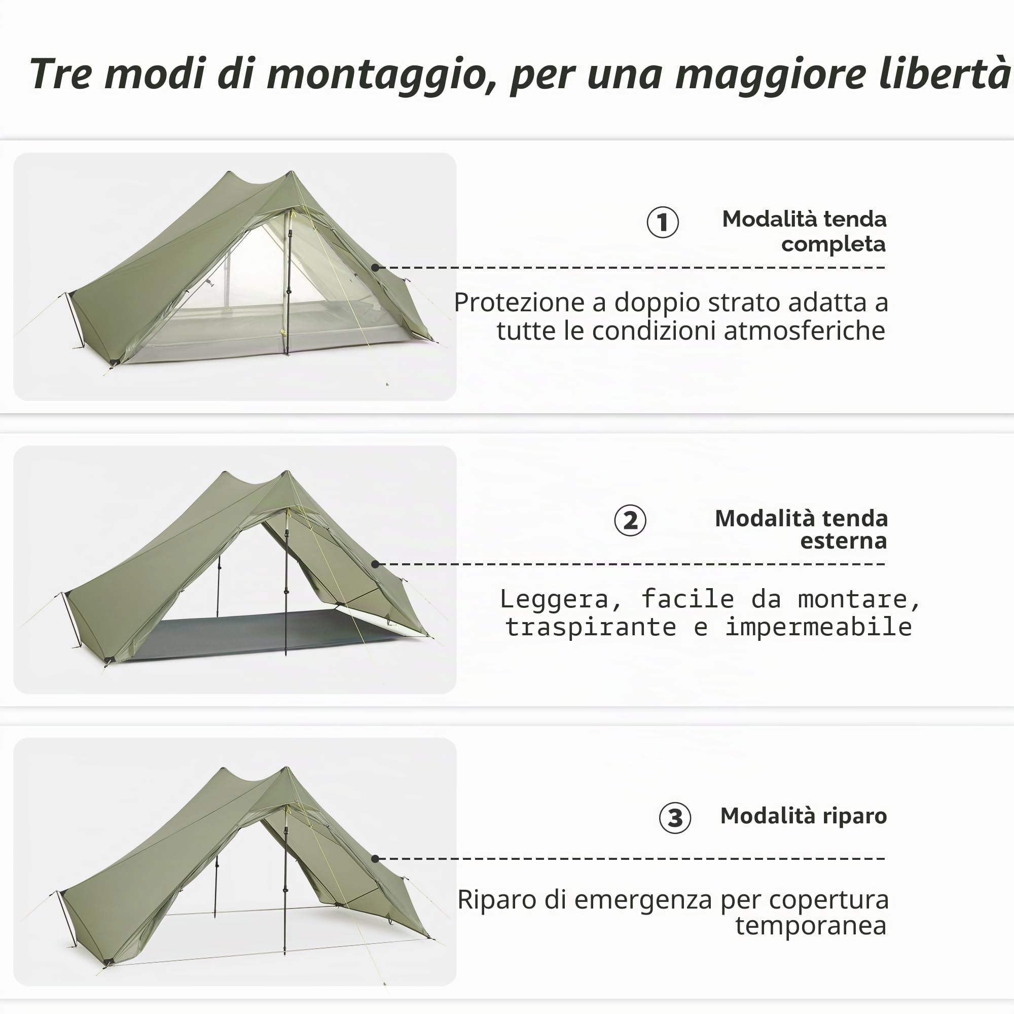 Naturehike Summiture UL - Tenda da trekking ultraleggera per 2 persone, 3 stagioni, resistente al vento e impermeabile, diverse modalità di installazione