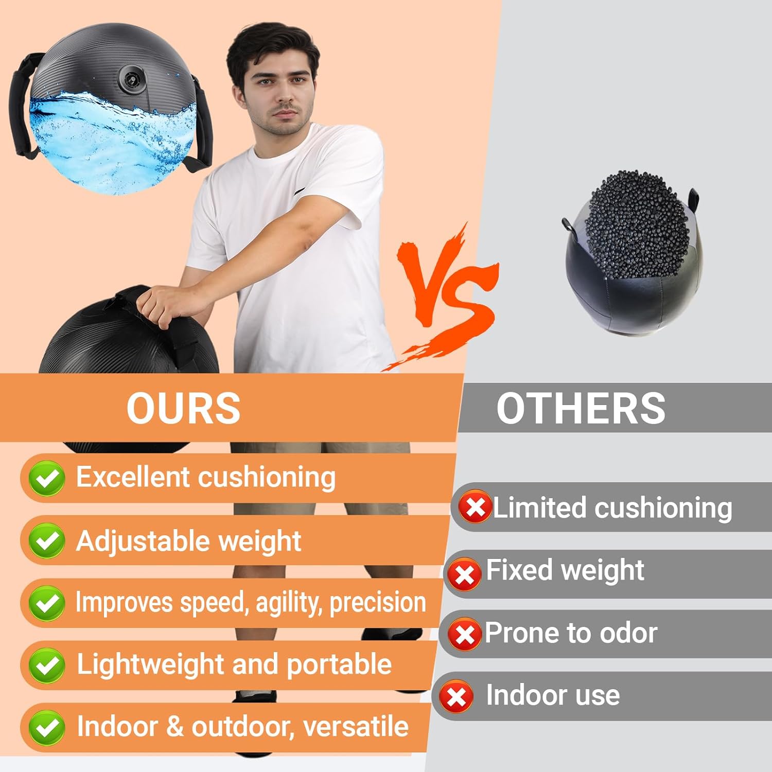 Heavy Aqua Bags-Water weight Bag 38-66Ibs - Ultimate Core Water Weights Aqua Ball-Adjustable Workout Sandbag Alternative for Full Body Exercise, Portable Stability Fitness & Balance Trainer Equipment - Image 6