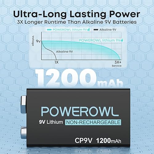 Miniatura 2 de POWEROWL Baterías de litio de 9 V, batería no recargable de 9 voltios de 1200 mAh para detector de humo y alarmas de incendios - 2 unidades