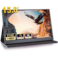 COOLHOOD Monitor Portatile 15,6 Pollici IPS, FHD 1080P 100% sRGB