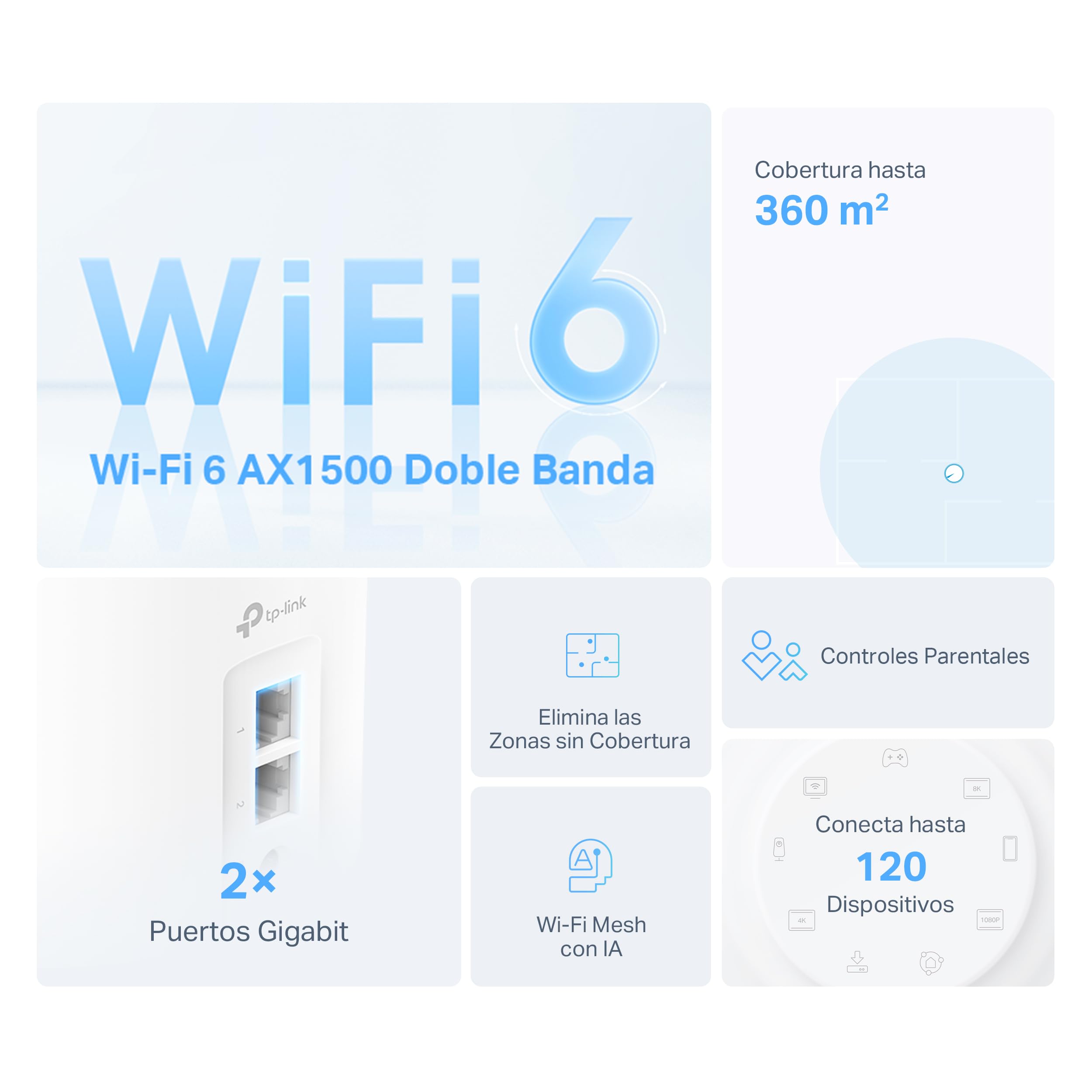 [Nuevo] TP-Link Deco X1500 (2-Pack) - Sistema WiFi 6 Mesh IA, AX1500 Doble Banda 2.4 GHz/5 GHz, Cobertura hasta 360 m2, 3X Puertos Gigabit por Unidad, 160MHz, ODFMA, 1024QAM, Control Parental — view 3