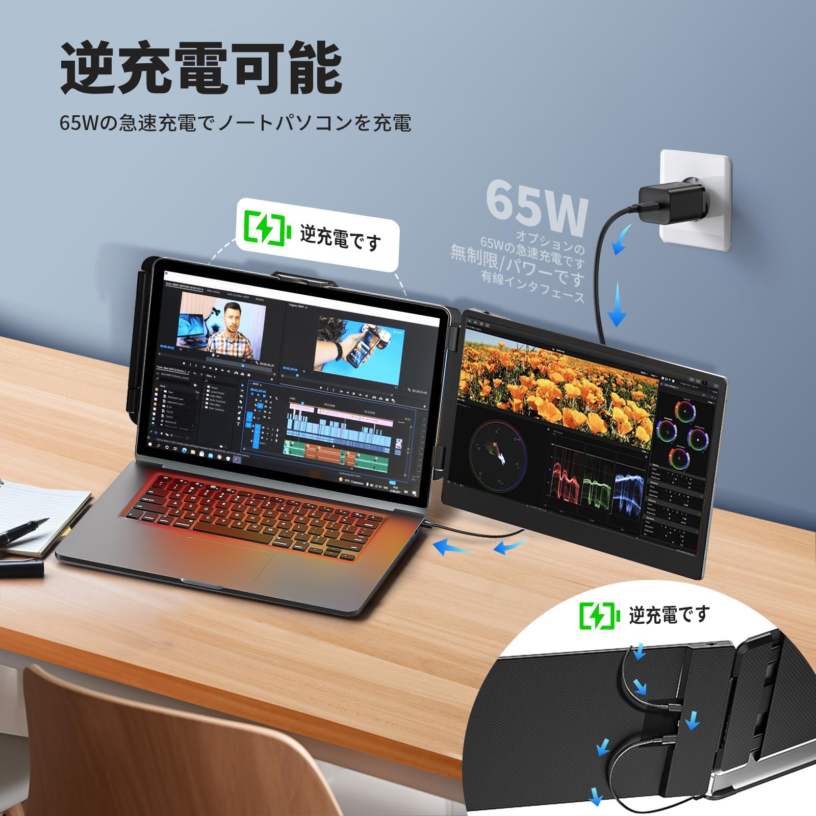 Amazon.co.jp: MIXFUN モバイルモニター 14インチ ディスプレイ ダブル 