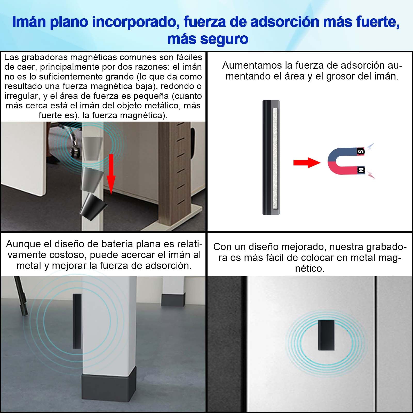 Grabadora de voz STTWUNAKE de 128 GB, 2000 horas de almacenamiento, 12 días de grabación continua