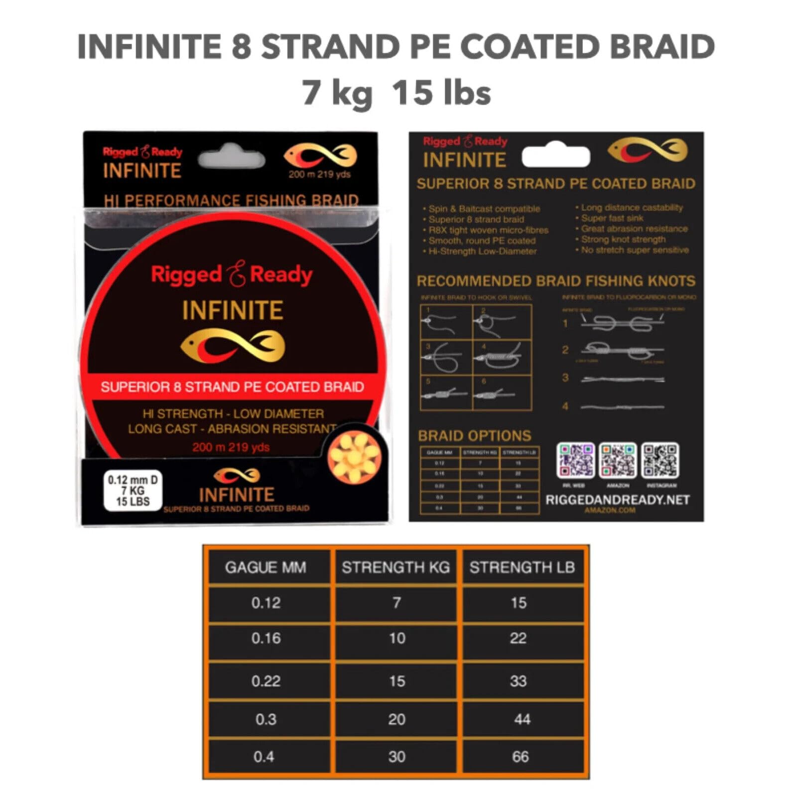 Rigged and Ready Infinite Hi-performance Fishing Braid-15lb 7kg PE Coated Line-200m. Braided 8 Strand Low Diameter No Stretch Long Cast Abrasion Resistant Fast Sink. River Lake Sea Fishing - Image 4
