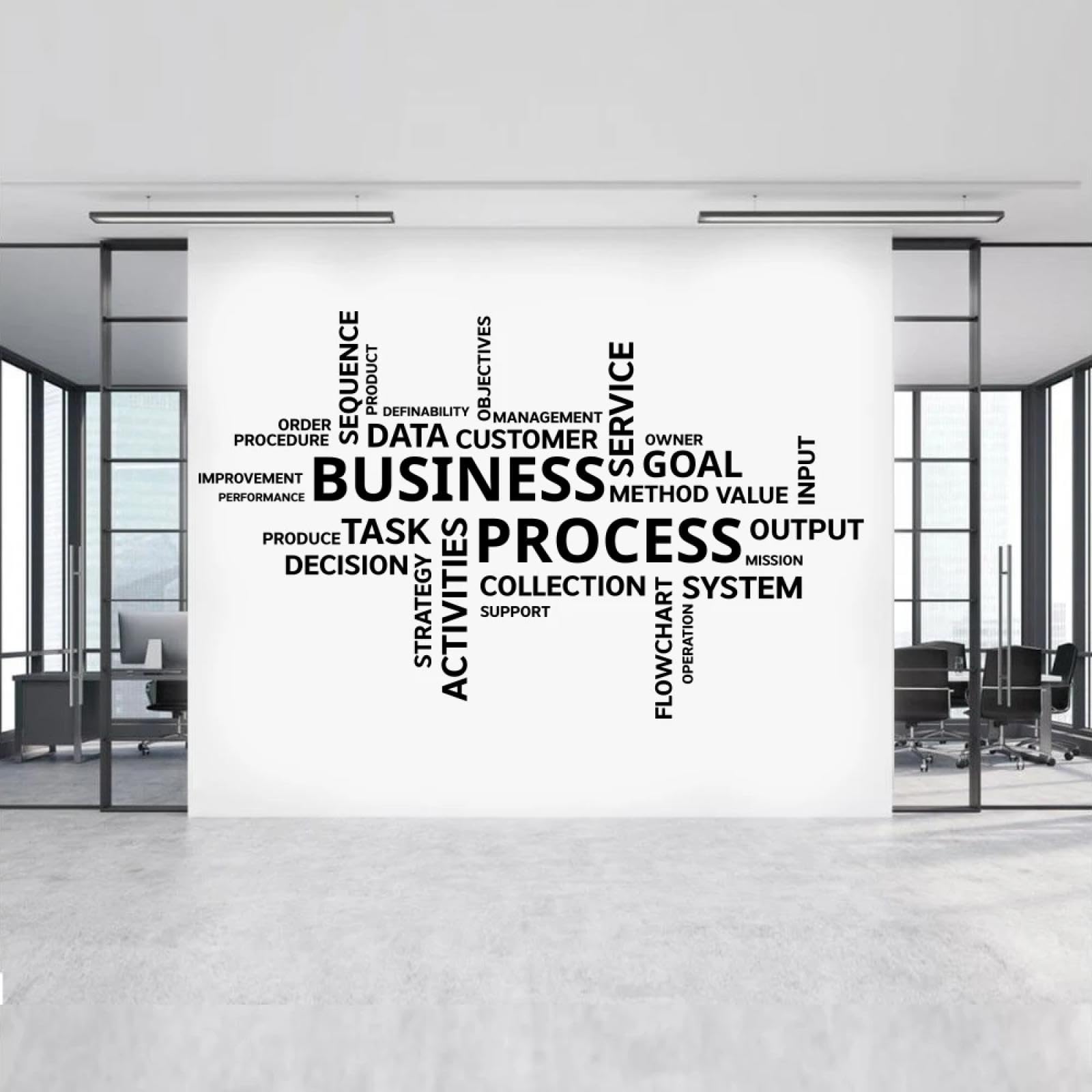 WEIMEIJIE Teamwork, Business processes, Inspirational Quotes Stickers in the Office, Successful Decisions on Decoration Details