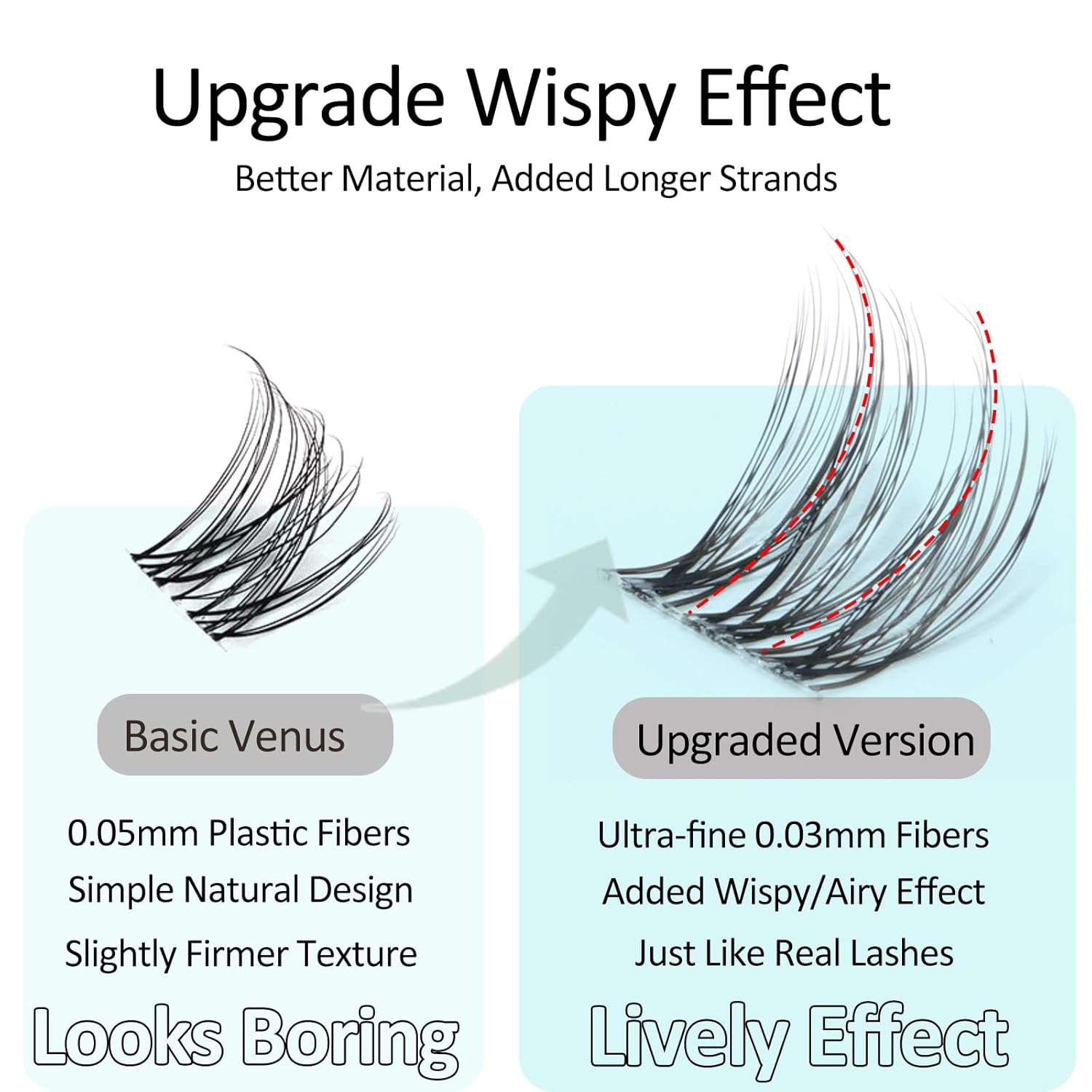 AuraVenus.03 Short Lash Clusters 9-12mm C Curl Soft Invisible Lash Band DIY Daily Natural Look Eyelash Extensions Natural Makeup Wispy Lashes Individual Eyelashes Clusters Without Glue Tweezers