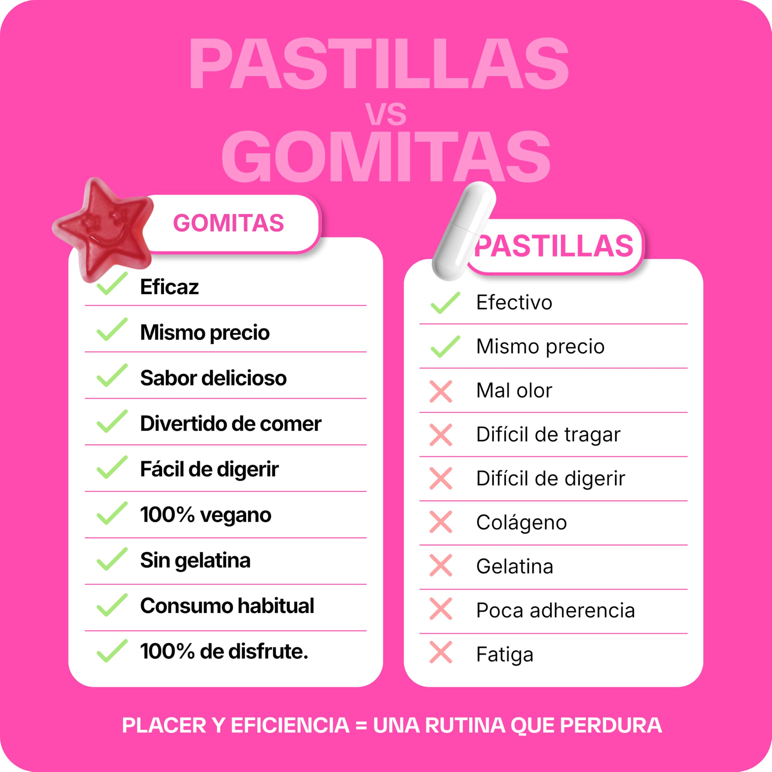 Lashilé Beauty - Complementos Alimenticios - Antiedad global, firmeza y luminosidad de la piel - Good Skin Vitamines - Ácido hialurónico, Q10, Vitaminas C y E - Fabricado en Francia - 120 Gummies