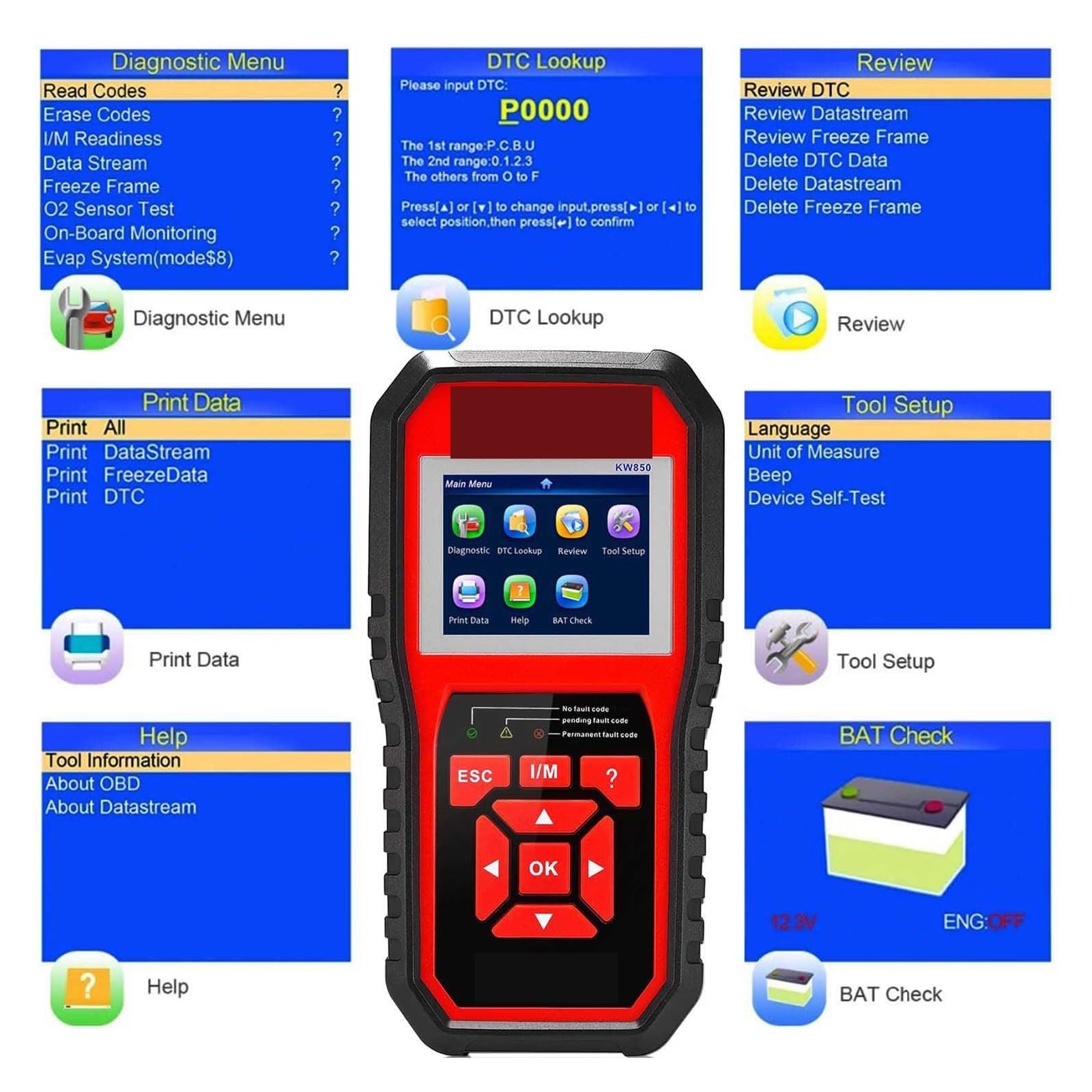 KW850 Narzędzie diagnostyczne samochodowe Profesjonalny skaner OBD2 Wielojęzyczny Pełna funkcja OBD 2 ODB2 Narzędzie samochodowe Czytnik kodów KW850