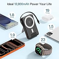 Vista 2 de 2026 Latest Wireless Power Bank, 12800mAh Portable Charger with Built in Cables, LED Display Magnetic Battery Pack Travel Essentials for iPhone