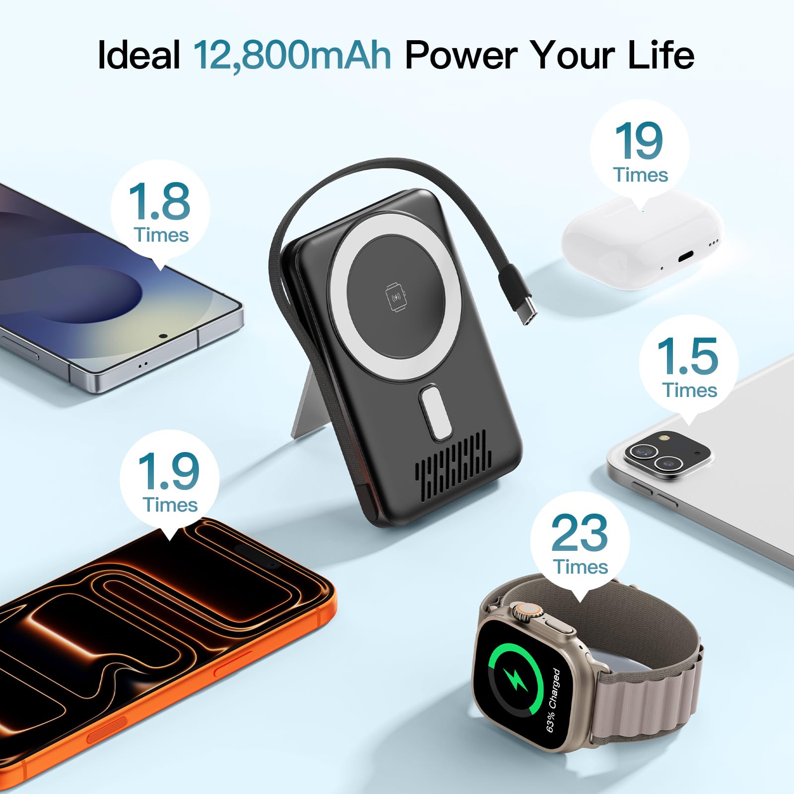 Power Bank Wireless 2025 Caricabatterie Portatile 12800mAh - Dettaglio