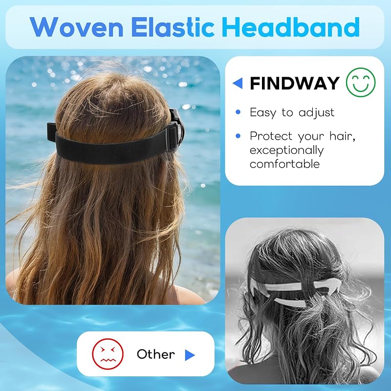 Mască de scufundări cu snorkel Findway, panoramă de 180 de grade cu sticlă securizată, protecție nazală anti-aburire și baretă textilă reglabilă pentru adulți și adolescenți