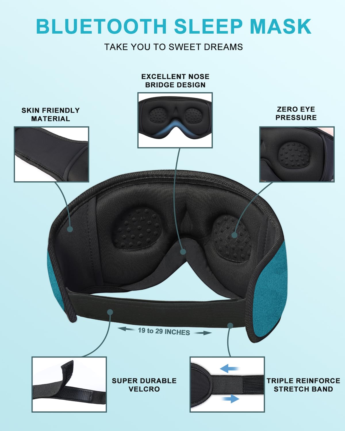 Sleep Mask with Bluetooth Headphones,LC-dolida Sleep Headphones Bluetooth Sleep Mask 3D Sleeping Headphones for Side Sleepers Best Gift and Travel Essential (Blue) view 7