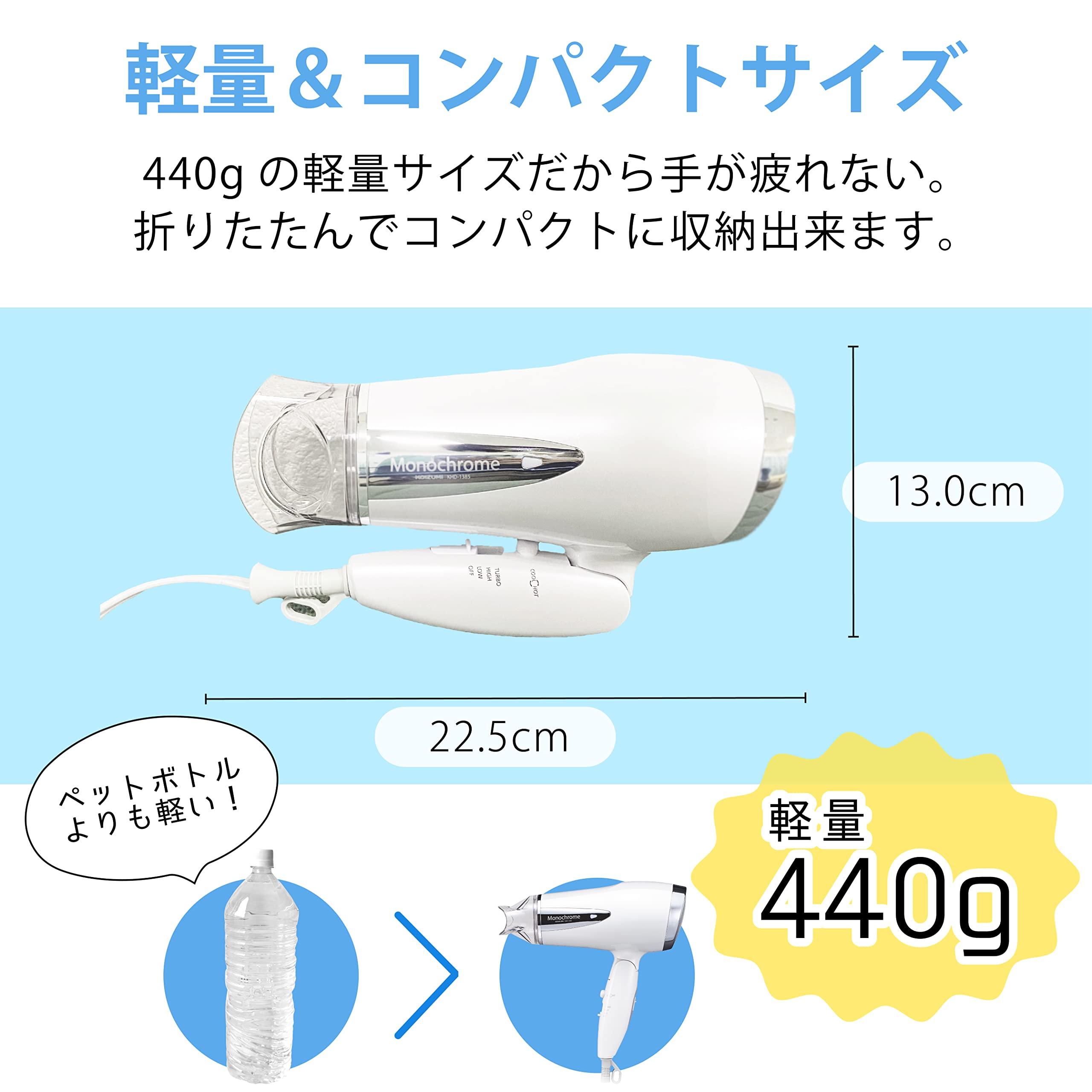 コイズミ(Koizumi) ヘアドライヤー KHD-1385/W ホワイト