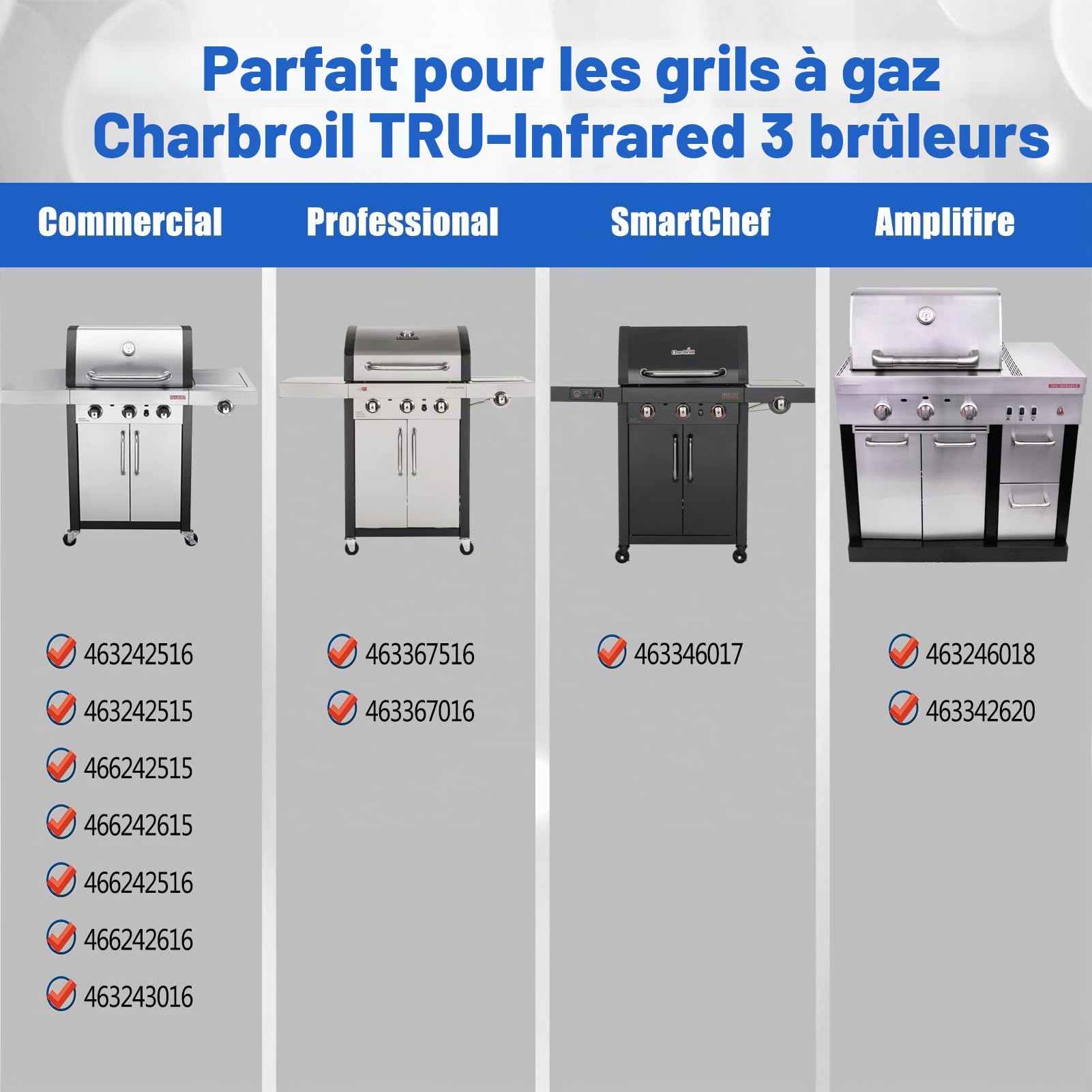 463242516 Pièces de rechange pour grille Charbroil Tru Infrarouge Grilles émetteurs 463355220 463367016 463242515 G474-0017-W2 G466-2400-W1 3 brûleurs Grilles infrarouges commerciales