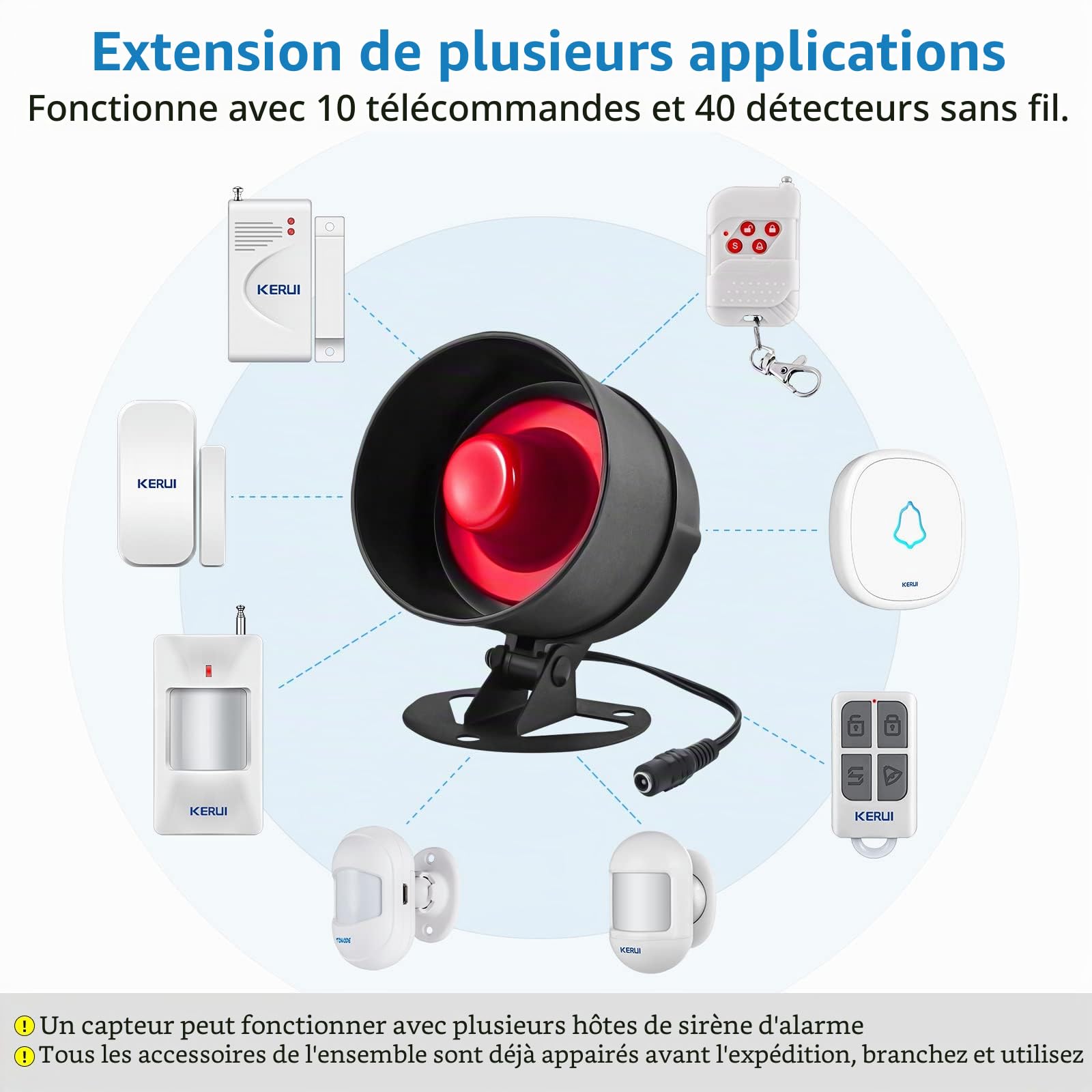 Alarme Maison sans Fil, Alarme Maison 10 Pièces avec115dB Sirène Alarme Porte Télécommande Detecteur de Mouvement Ring Alarm Système de Sécurité Kit pour Alarme Garage/Camping Car