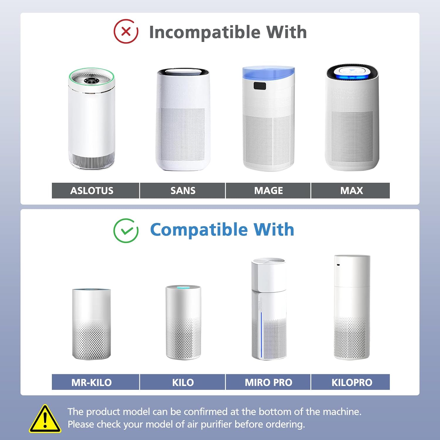 KILO Filter Compatible with Afloia KILO, KILOPLUS, KILOPRO, MIRO,MIRO PRO and MORENTO MR-Kilo, Kalo Air Purifi-er, 3-Stage Filtration System, 2 Pack